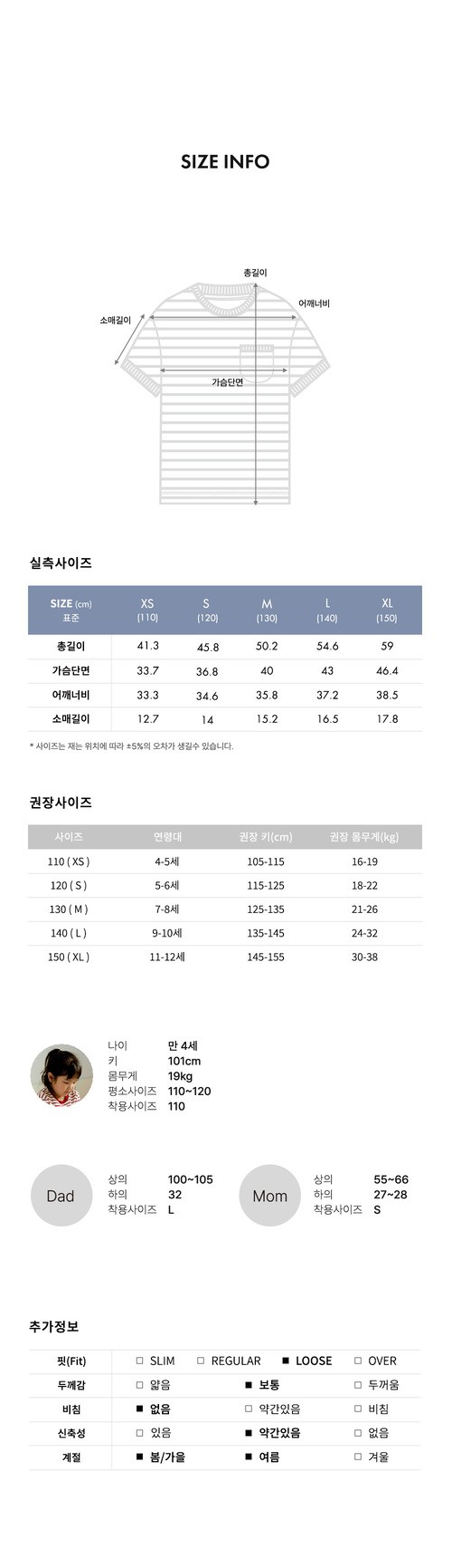 컬리 파트너스 BODY 이미지