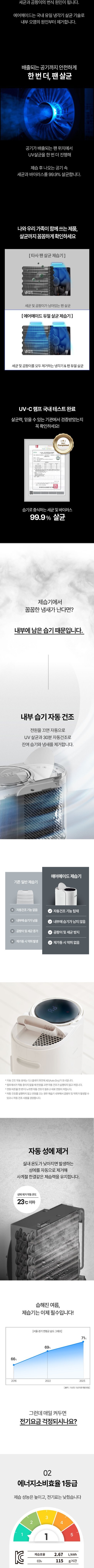 [에어메이드] 1등급 17L 최대 30L 대용량 제습기 2000D (단품) 상세 이미지 3