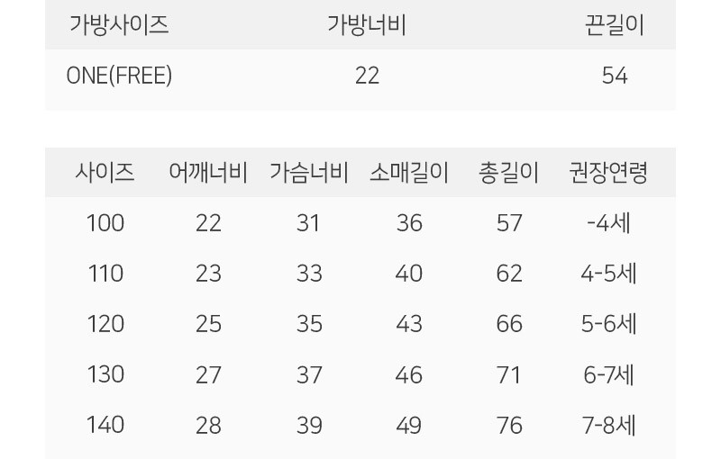 컬리 파트너스 BODY 이미지