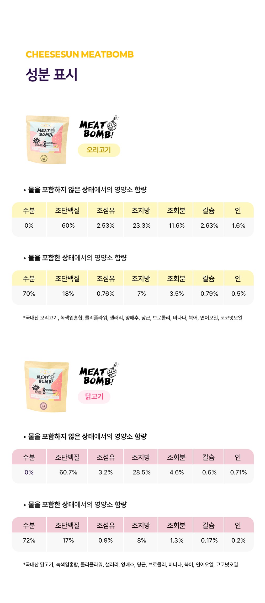 컬리 파트너스 BODY 이미지