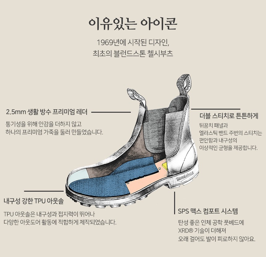 컬리 파트너스 BODY 이미지