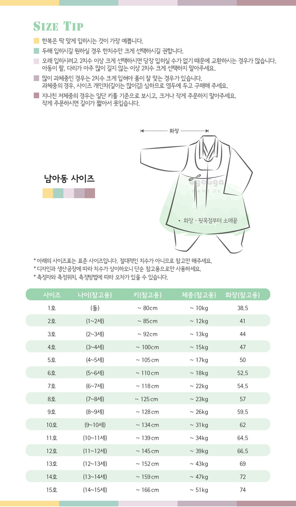 [꼬까한복] 삼동곤쾌자 남아한복 상세 이미지 3