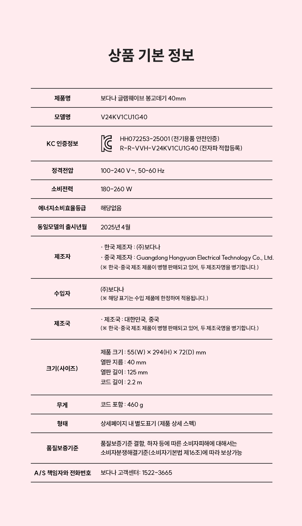 컬리 파트너스 BODY 이미지