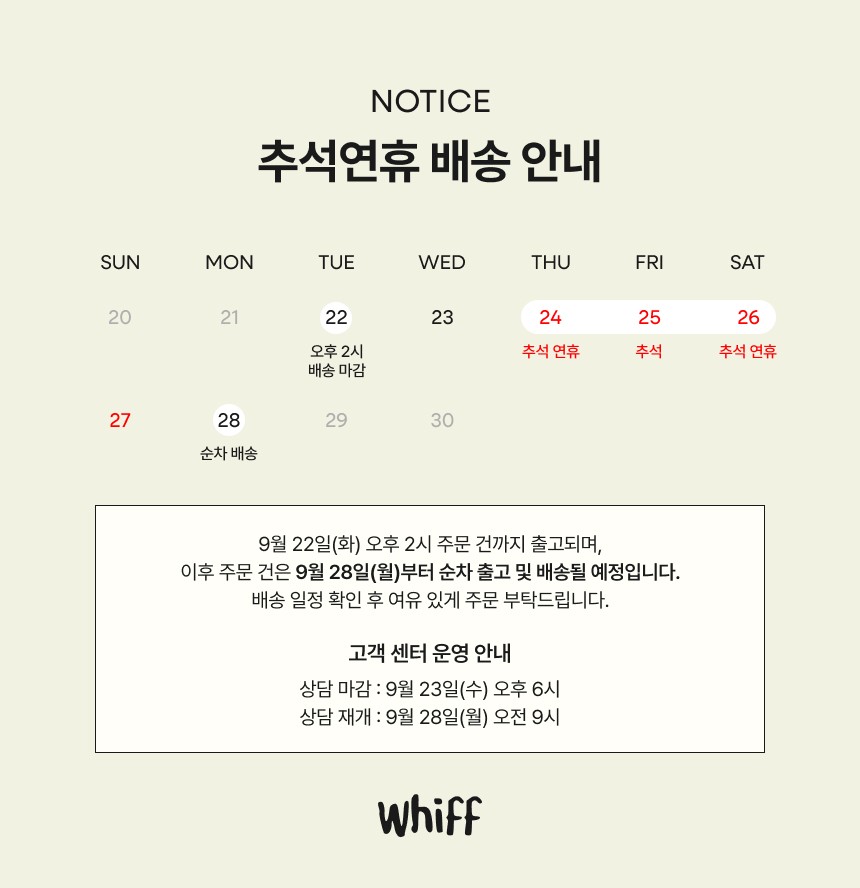 [위프] 패브릭 모먼트 5초 섬유탈취제 룸 스프레이 200ml 4종 (택1) 상세 이미지 1