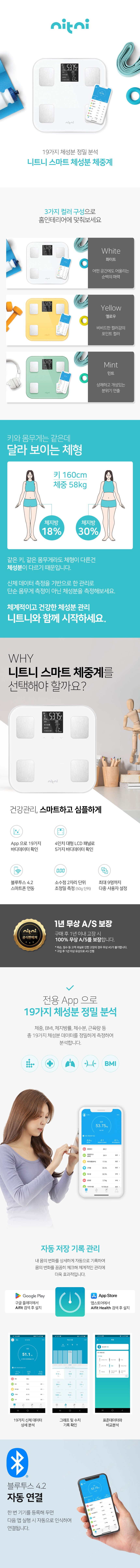 컬리 파트너스 BODY 이미지