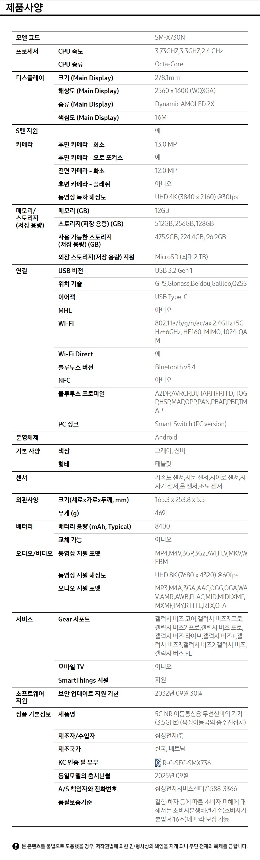 컬리 파트너스 BODY 이미지