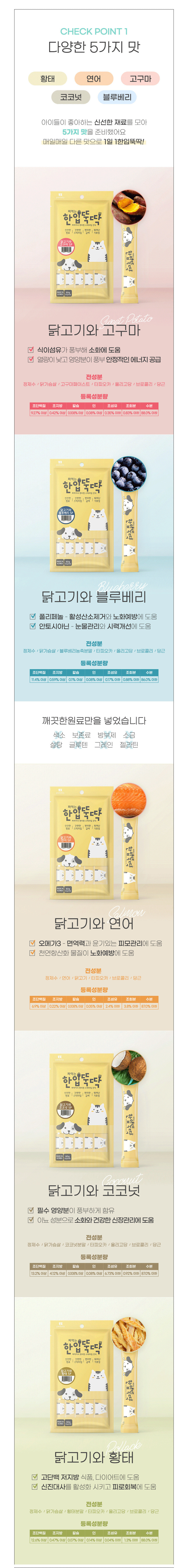 [한입뚝딱] 소포장 국내산 강아지 짜먹는 습식 스틱 간식 60g 20종 (택1) 상세 이미지 2