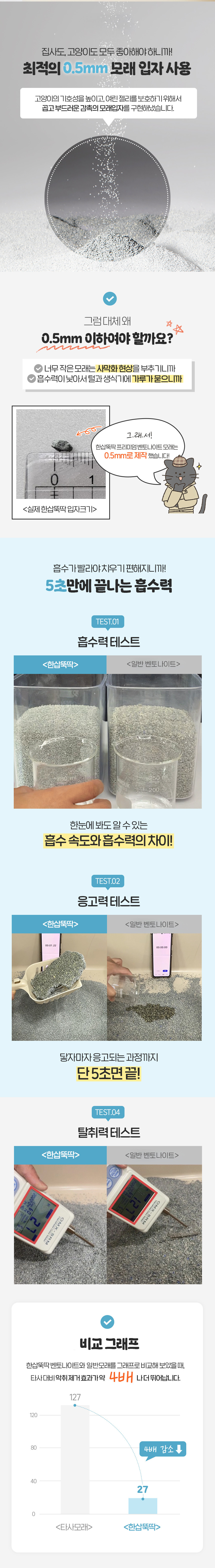 [한삽뚝딱] 대용량 미국 와이오밍 벤토나이트 고양이모래 18.14kg 2종 (택1) 상세 이미지 2