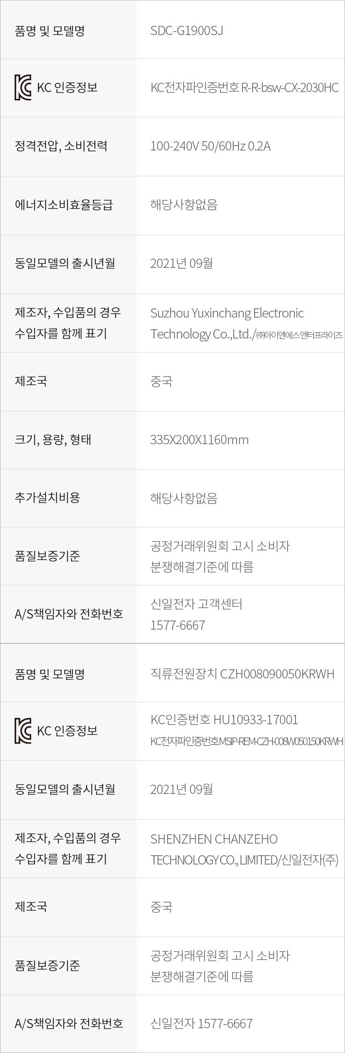 컬리 파트너스 BODY 이미지