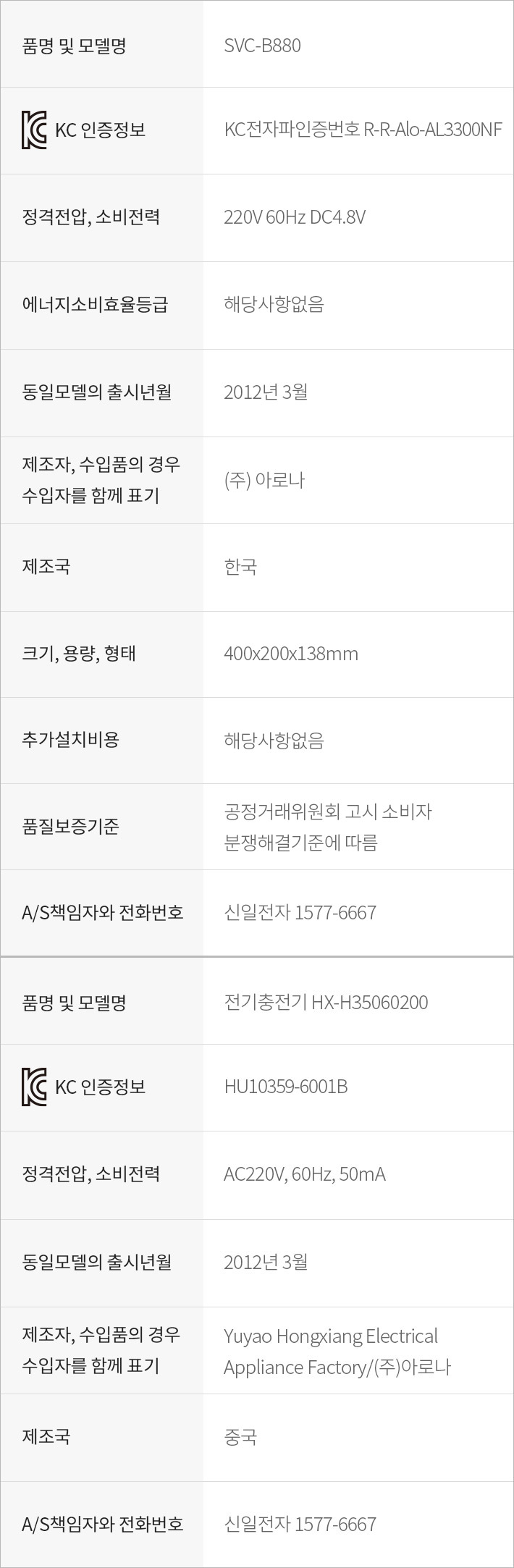 컬리 파트너스 PRODUCT_IMAGE 이미지